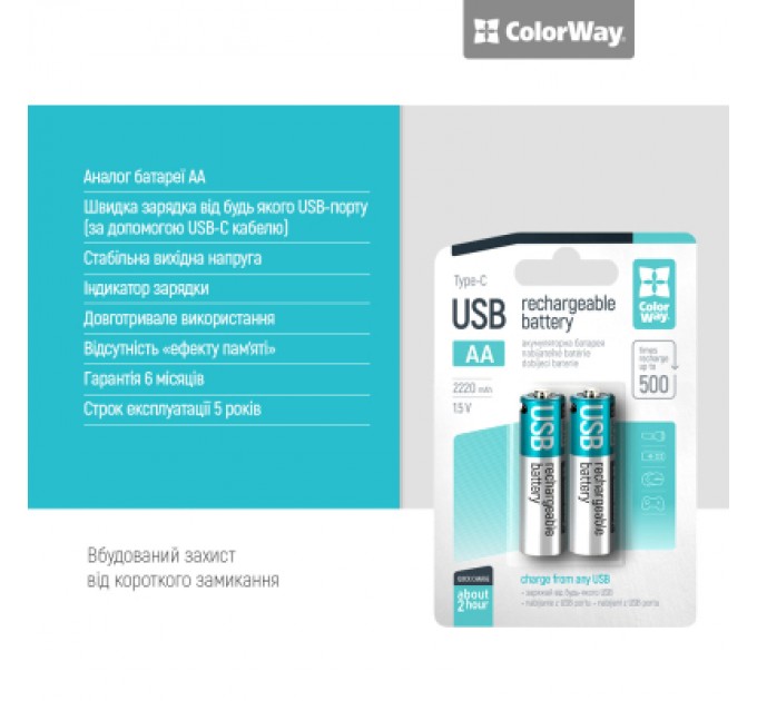 ColorWay Акумулятор ColorWay AA USB-С 2220 mAh 1.5V (2шт) (Li-Polymer) (CW-UBAA-10)