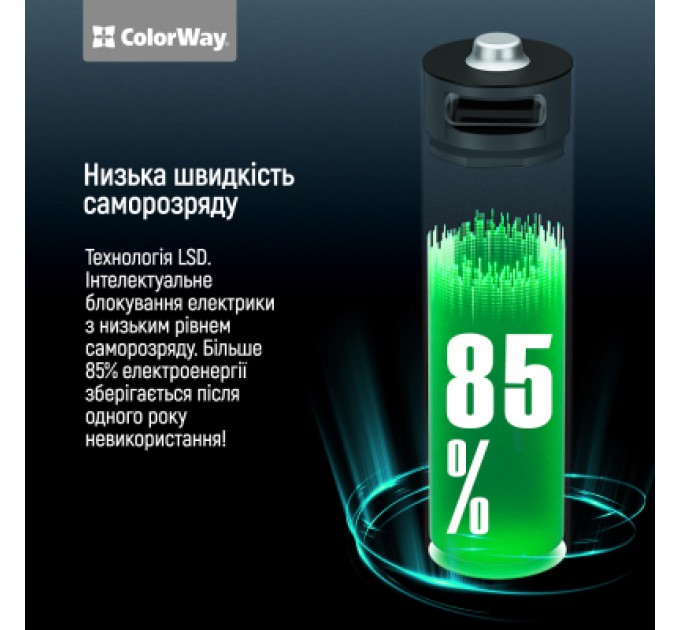 ColorWay Акумулятор ColorWay AA USB-С 2220 mAh 1.5V (2шт) (Li-Polymer) (CW-UBAA-10)