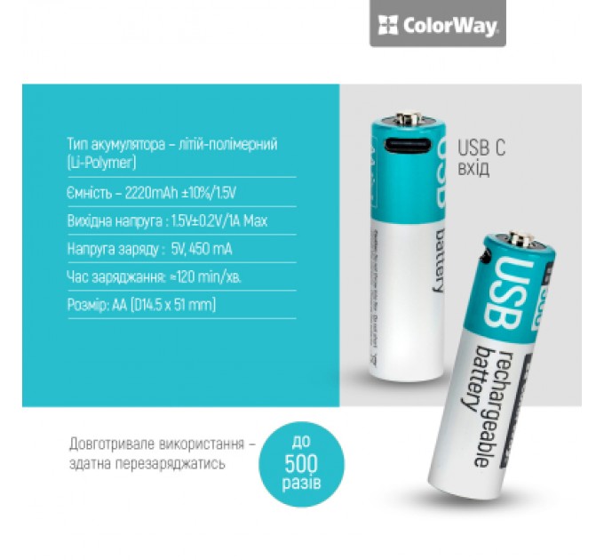 ColorWay Акумулятор ColorWay AA USB-С 2220 mAh 1.5V (2шт) (Li-Polymer) (CW-UBAA-10)