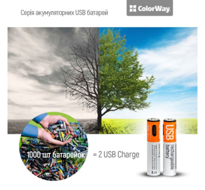 ColorWay Акумулятор ColorWay AAА USB-С 590 mAh 1.5V (2шт) (Li-Polymer) (CW-UBAAA-09)