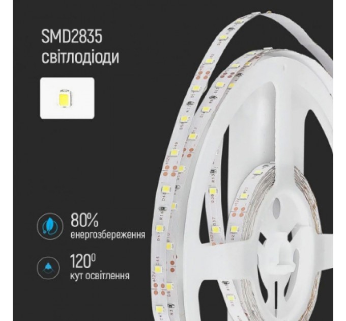 Світлодіодна стрічка ColorWay LED  3м з живленням від USB (CW-LD03)