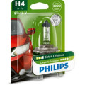 Philips Автолампа галогенова 60/55W Philips (12342RGTB1)