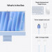 Комп'ютер Apple 24" iMac Retina 4.5K / Apple M4 (8-c/CPU, 8-c/GPU), 16, 256, Blue (MWUF3UA/A)