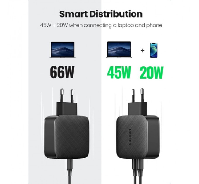 Зарядний пристрій Ugreen CD216 66W 2xType-C PD Charger (Black) (70867)