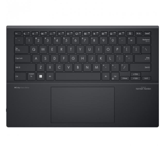 Ноутбук ASUS Zenbook DUO UX8406CA-PZ005W (90NB14X1-M001H0)