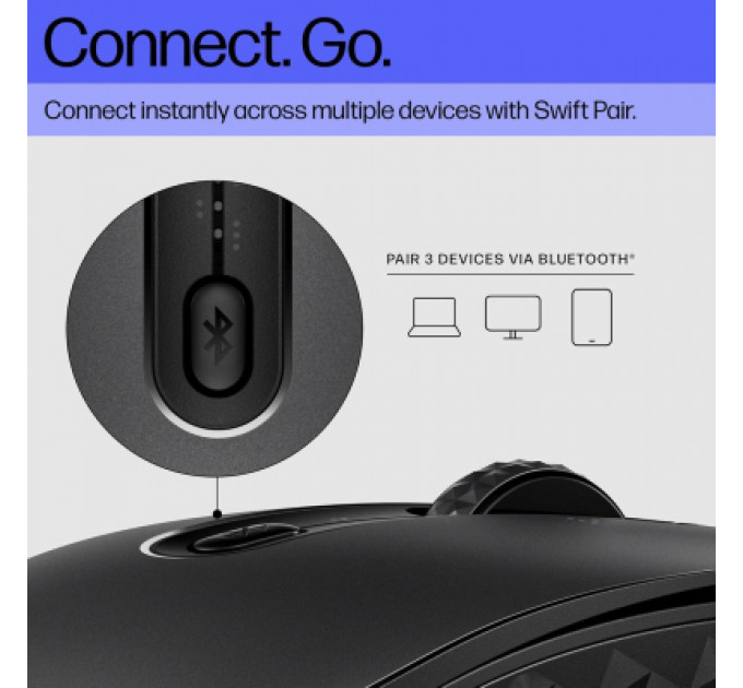 Мишка HP 690 Rechargeable Bluetooth Black (7M1D4AA)