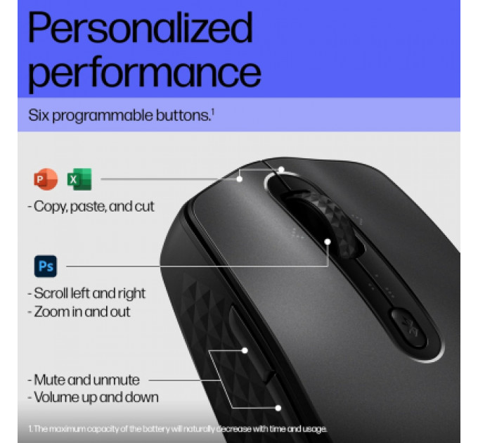 Мишка HP 690 Rechargeable Bluetooth Black (7M1D4AA)