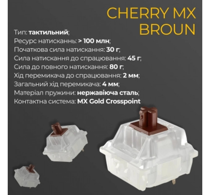 Клавіатура Ducky One 3 Cherry MX Brown RGB UA USB White (DKON2108ST-BUAPXPWWWSC1)