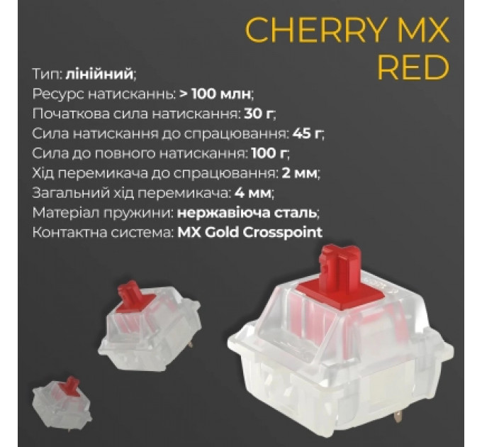 Клавіатура Ducky One 3 Cherry MX Red RGB UA USB White (DKON2108ST-RUAPXPWWWSC1)