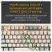 Клавіатура Ducky One 3 Cherry MX Silent Red UA USB Cream (DKON2108-SUAPXМAEGGC1)