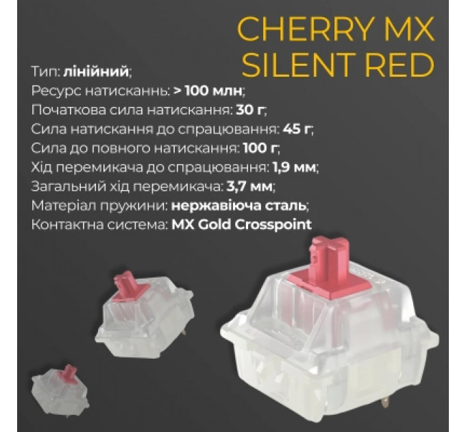Клавіатура Ducky One 3 Cherry MX Silent Red RGB UA USB Black (DKON2108ST-SUAPXCLAWSC1)