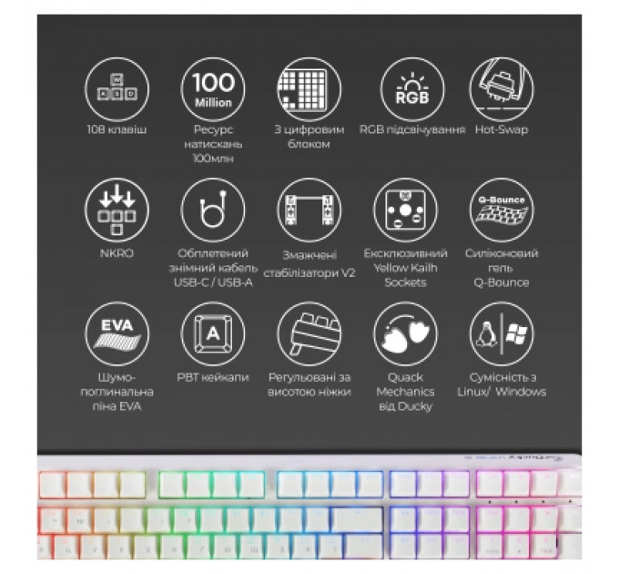 Клавіатура Ducky One 3 Cherry MX Speed Silver RGB UA USB White (DKON2108ST-PUAPXPWWWSC1)