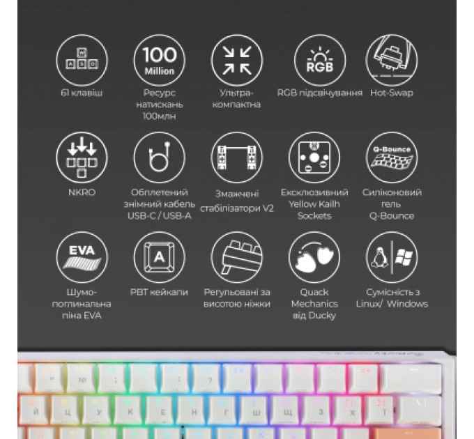 Клавіатура Ducky One 3 Mini Cherry MX Red RGB UA USB White (DKON2161ST-RUAPXPWWWSC1)