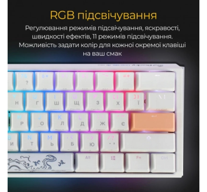 Клавіатура Ducky One 3 Mini Cherry MX Red RGB UA USB White (DKON2161ST-RUAPXPWWWSC1)