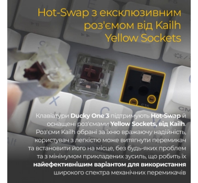 Клавіатура Ducky One 3 Mini Cherry MX Red RGB UA USB White (DKON2161ST-RUAPXPWWWSC1)