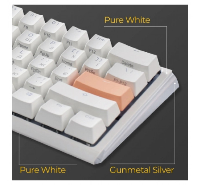 Клавіатура Ducky One 3 Mini Cherry MX Silent Red RGB UA USB White (DKON2161ST-SUAPXPWWWSC1)