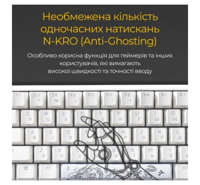 Клавіатура Ducky One 3 Mini Cherry MX Silent Red RGB UA USB White (DKON2161ST-SUAPXPWWWSC1)