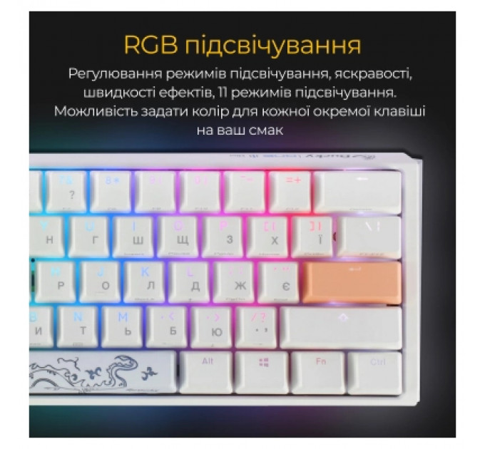 Клавіатура Ducky One 3 Mini Cherry MX Silent Red RGB UA USB White (DKON2161ST-SUAPXPWWWSC1)