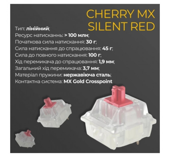 Клавіатура Ducky One 3 Mini Cherry MX Silent Red RGB UA USB White (DKON2161ST-SUAPXPWWWSC1)