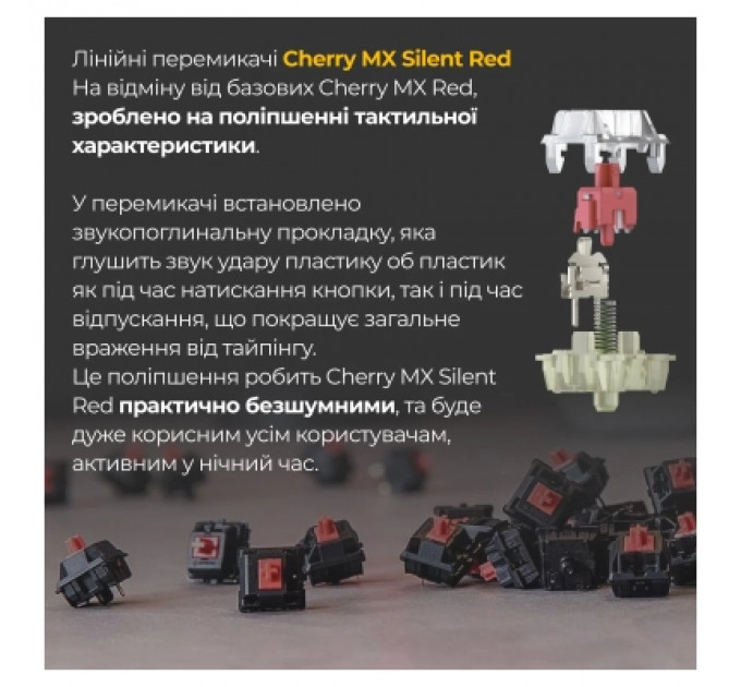 Клавіатура Ducky One 3 Mini Cherry MX Silent Red RGB UA USB White (DKON2161ST-SUAPXPWWWSC1)