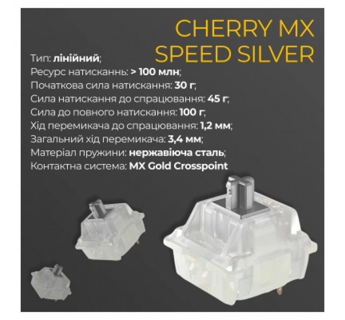 Клавіатура Ducky One 3 Mini Cherry MX Speed Silver RGB UA USB Black (DKON2161ST-PUAPXCLAWSC1)