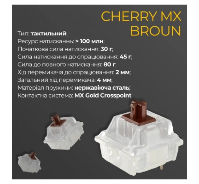 Клавіатура Ducky One 3 SF Cherry MX Brown RGB UA USB White (DKON2167ST-BUAPXPWWWSC1)