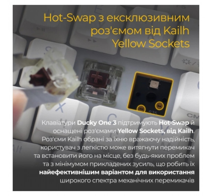 Клавіатура Ducky One 3 SF Cherry MX Brown RGB UA USB White (DKON2167ST-BUAPXPWWWSC1)