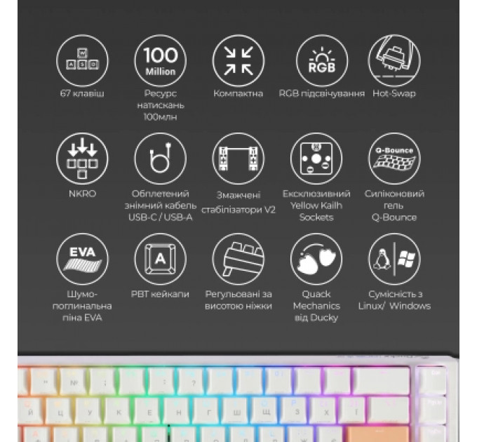 Клавіатура Ducky One 3 SF Cherry MX Red RGB UA USB White (DKON2167ST-RUAPXPWWWSC1)