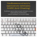 Клавіатура Ducky One 3 TKL Cherry MX Brown RGB UA USB White (DKON2187ST-BUAPXPWWWSC1)