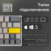 Клавіатура Epomaker EP64 60 Mulan Switch Hot-Swap RGB Wireless/Bluetooth/USB UA White (EP64-W-M)
