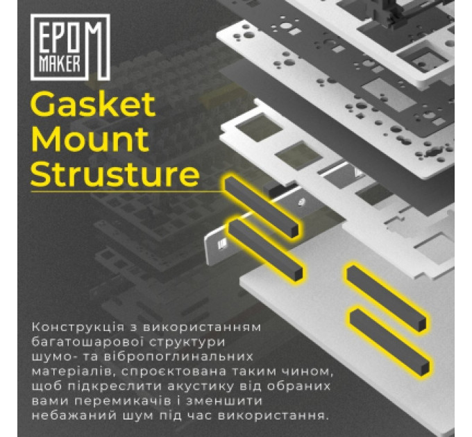 Клавіатура Epomaker Shadow-S TKL Mulan Switch Hot-Swap LCD Screen RGB Wireless/Bluetooth/USB UA White (SHS-W-M)