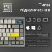 Клавіатура Epomaker TH80 Pro V2 75 Sea Salt Silent Switch Hot-Swap LCD Screen RGB Wireless/Bluetooth/USB UA Black (TH80-PROV2-B-SS)