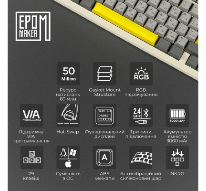 Клавіатура Epomaker TH80 Pro V2 75 Wisteria Tactile Switch Hot-Swap LCD Screen RGB Wireless/Bluetooth/USB UA White (TH80-PROV2-W-WT)