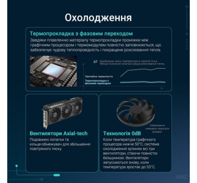 Відеокарта ASUS GeForce RTX5070 12Gb PRIME OC (PRIME-RTX5070-O12G)