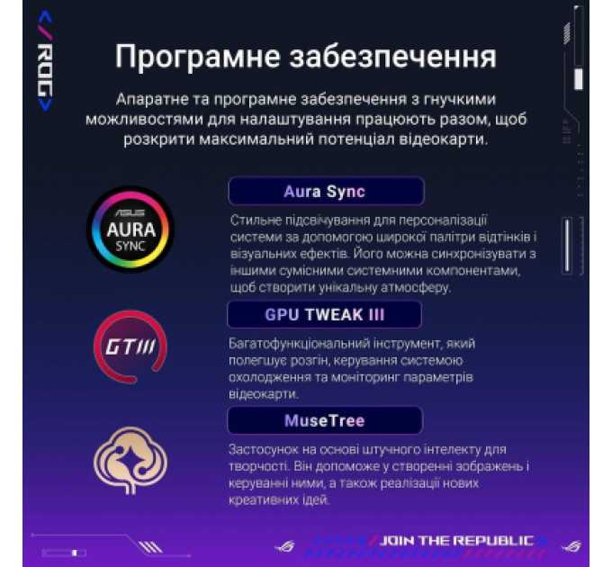 Відеокарта ASUS GeForce RTX5090 32GB ROG ASTRAL OC GAMING (ROG-ASTRAL-RTX5090-O32G-GAMING)