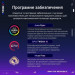 Відеокарта ASUS GeForce RTX5090 32GB ROG ASTRAL OC GAMING (ROG-ASTRAL-RTX5090-O32G-GAMING)