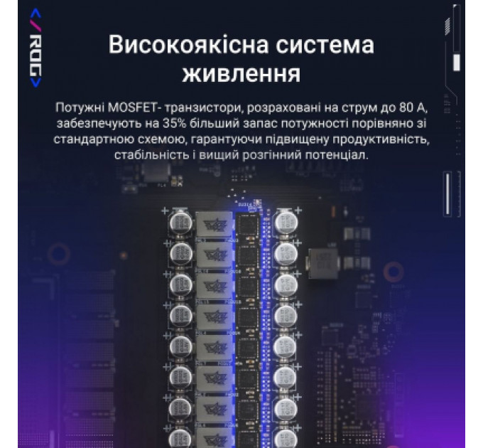 Відеокарта ASUS GeForce RTX5090 32GB ROG ASTRAL OC GAMING (ROG-ASTRAL-RTX5090-O32G-GAMING)