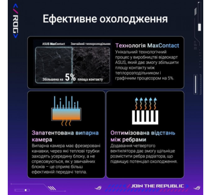 Відеокарта ASUS GeForce RTX5090 32GB ROG ASTRAL OC GAMING (ROG-ASTRAL-RTX5090-O32G-GAMING)