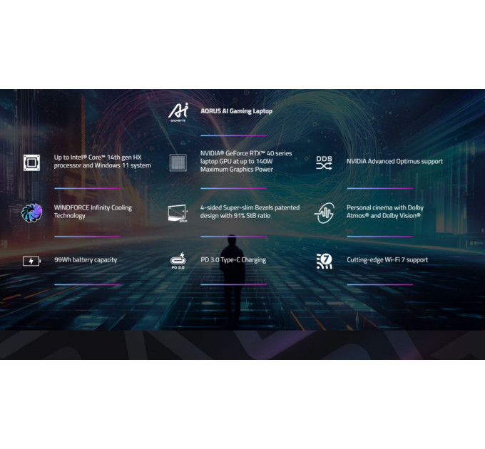 Ноутбук Gigabyte Aorus 16X (2024) (AORUS 16X ASG-63UAC64SH); 16" WQXGA (2560x1600) IPS LED матовый 165 Гц / Intel Core i9-14900HX (2.2 - 5.4 ГГц) / RAM 32 ГБ (Max 64 ГБ) / SSD 1 ТБ / nVidia GeForce RTX4070, 8 ГБ / без ОП / LAN / Wi-Fi / BT / веб-каме