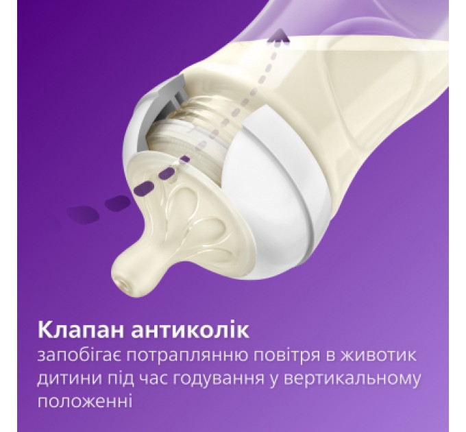 Philips AVENT Соска Philips AVENT Natural середній потік 3+ міс 2 шт (SCY964/02)