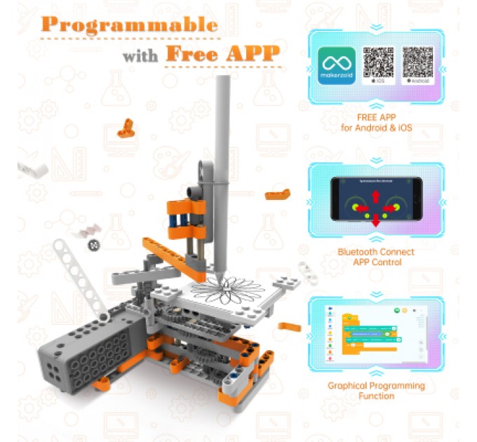 Конструктор Makerzoid Superbot Educational Building Blocks (MKZ-ID-SPB)