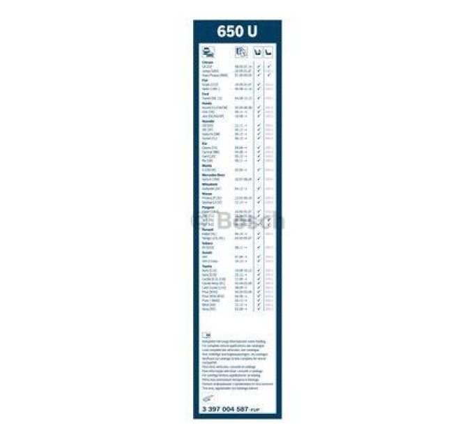 Bosch Щітка склоочисника Bosch 3 397 004 587