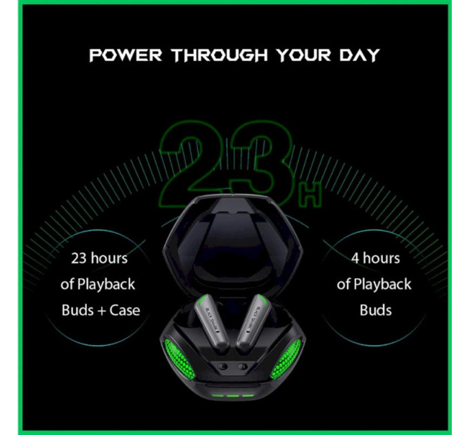 Bluetooth-гарнитура Black Shark Lucifer T7 Black (BS-T7)