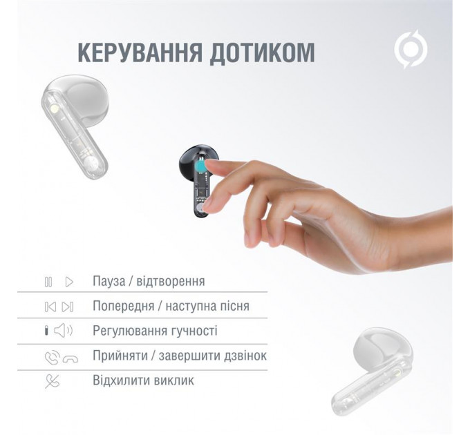 Bluetooth-гарнитура Piko TWS-SimpleMe Black (1283126583438)