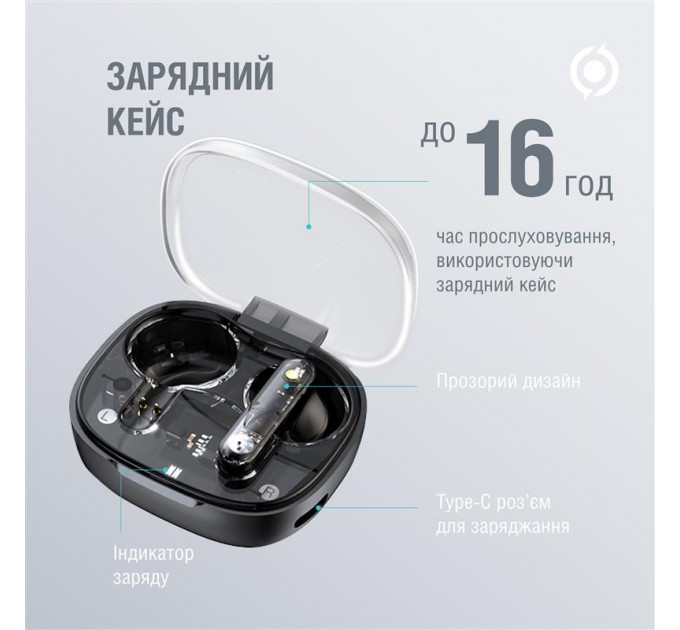 Bluetooth-гарнитура Piko TWS-SimpleMe Black (1283126583438)
