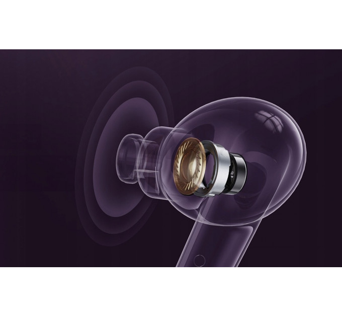 Bluetooth-гарнитура QCY T13X White_