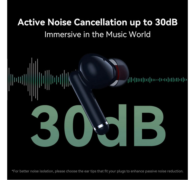 Bluetooth-гарнитура Umidigi AirBuds Pro Cosmic Black_