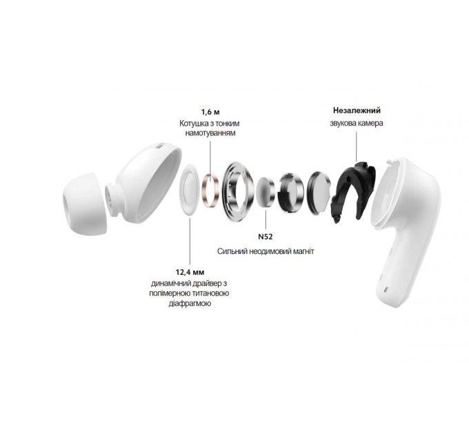 Bluetooth-гарнитура Xiaomi Redmi Buds 5 Sky Blue (BHR7631GL)