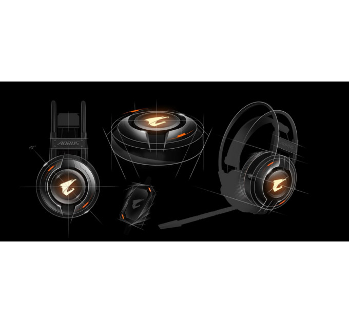 Гарнитура Gigabyte AORUS H5