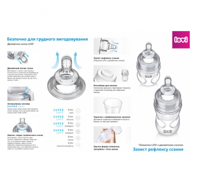 Lovi Пляшечка для годування Lovi Stardust 240 мл (21/585)